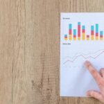 business analytics market evaluation